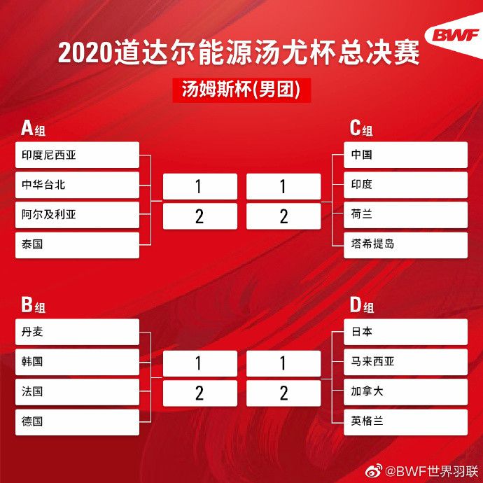 【比赛关键事件】第28分钟，巴萨中路发动进攻，拉菲尼亚推进分球，左路的菲利克斯跟进小角度挑射攻破旧主大门，进球后菲利克斯也是大肆庆祝　【比赛焦点瞬间】第1分钟，拉菲尼亚与队友连续短传配合后横传门前，可惜没有队友跟进　第12分钟，孔德右侧下底传中，门前包抄的莱万潇洒侧勾，可惜没能压住踢飞了　第36分钟，格列兹曼禁区内的好机会，低射被德容封堵　第43分钟，京多安横传门前，菲利克斯近距离的绝佳机会被封堵　第54分钟，佩德里送出直塞，但莱万没能领会，皮球被奥布拉克没收　第56分钟，拉菲尼亚外围远射中柱弹出　第87分钟，巴萨反击机会，莱万单骑闯关晃过防守后射门偏出　下半场补时4分钟。